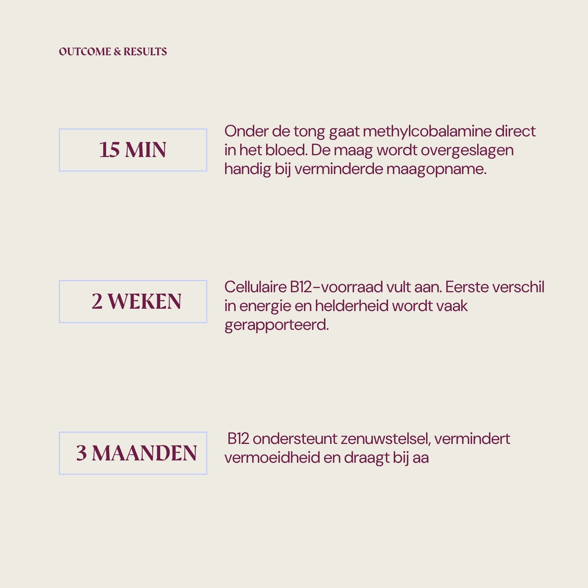 Herbolist Vitamine B12 women
