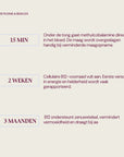 Herbolist Vitamine B12 women